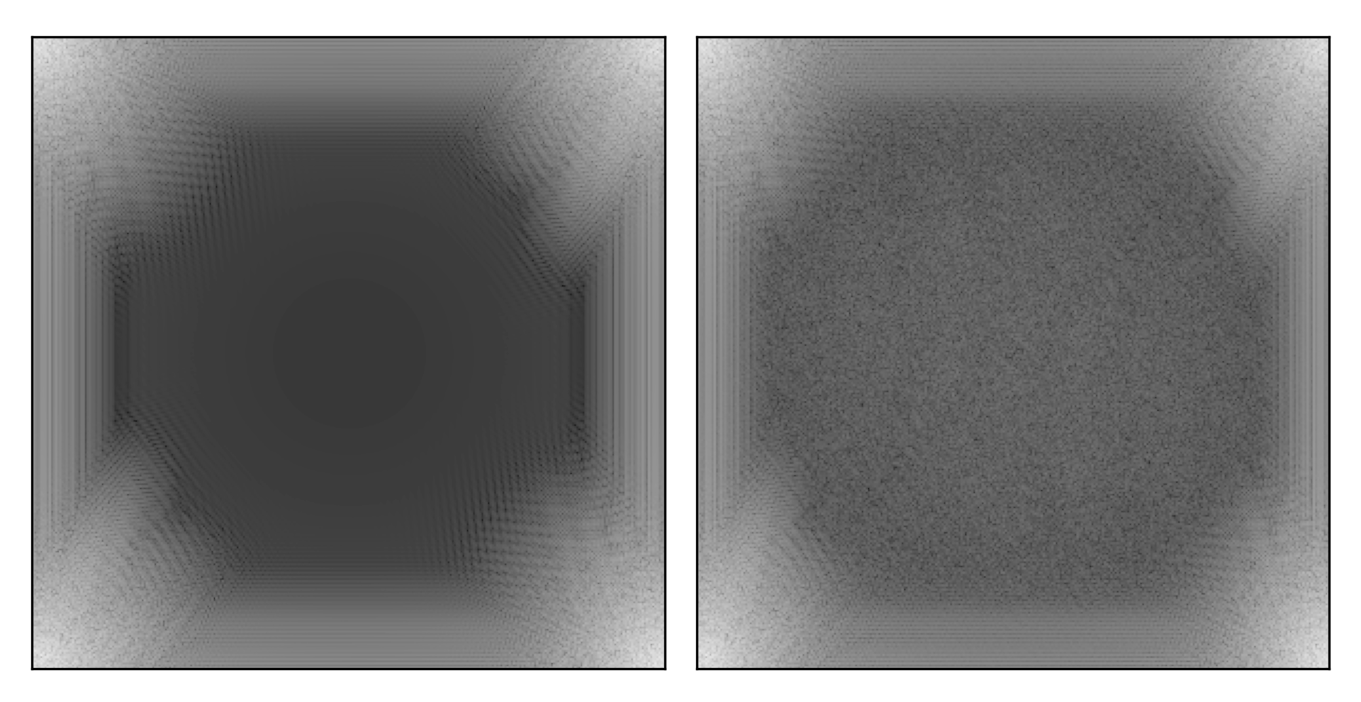 Amplitude of fourier modes. Left is the source. Right is the image. Log colorscale.