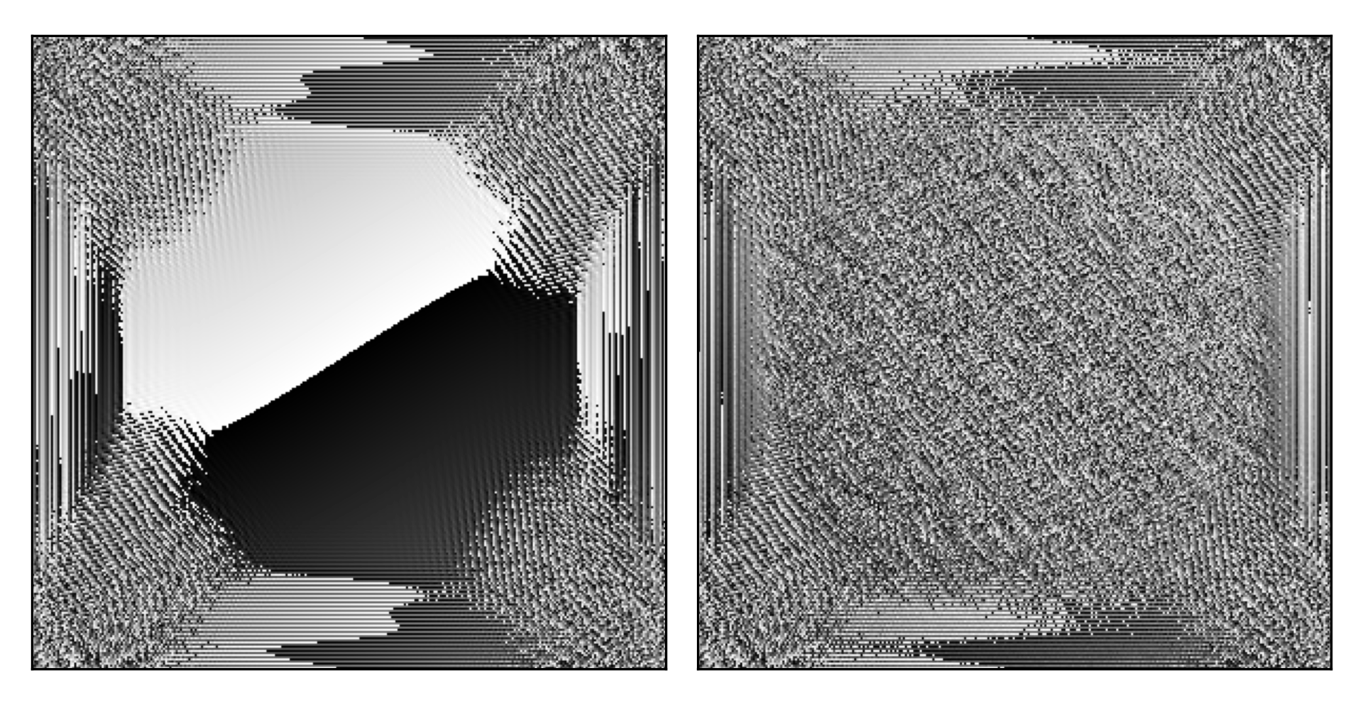 Phase of fourier modes. Left is the source. Right is the image.